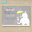 Baby Shower:Inspirational Elephant Baby Shower Invitations Photo Concepts Elephant Baby Shower Invitations And Homemade Baby Shower Gifts With Baby Shower Labels Plus Baby Shower Door Prizes Together With Baby Shower Tea As Well As Baby Shower Templates